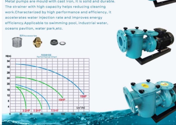 CCPB30 Bombas de agua para piscinas