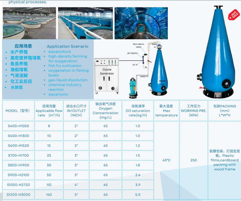 S400-H1050 Cono de aireación, adecuado para acuicultura, piscina de alta calidad.