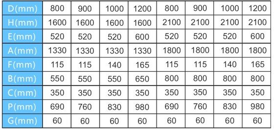 filtros de arena comerciales de la piscina de 15m3/H 800m m