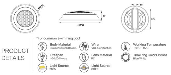 IP68 luces LED subacuáticas impermeables del poder más elevado 12v 7W
