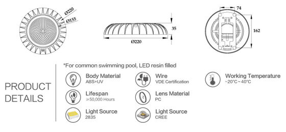 El ABS plástico + IP68 ULTRAVIOLETA 12V 18W llevó luces de la piscina del inground