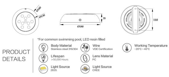 luces llevadas impermeables de 180m m 24V 12W para las piscinas