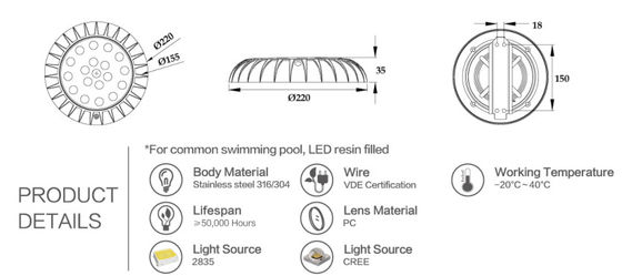 24 luces LED subacuáticas impermeables 12W de voltio 225m m