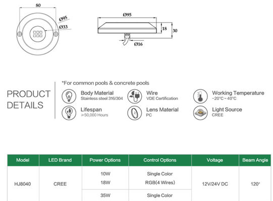 95m m luces LED subacuáticas impermeables de 12 voltios 10W