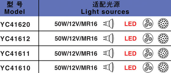 Luces LED subacuáticas impermeables de SS304 12V 3W
