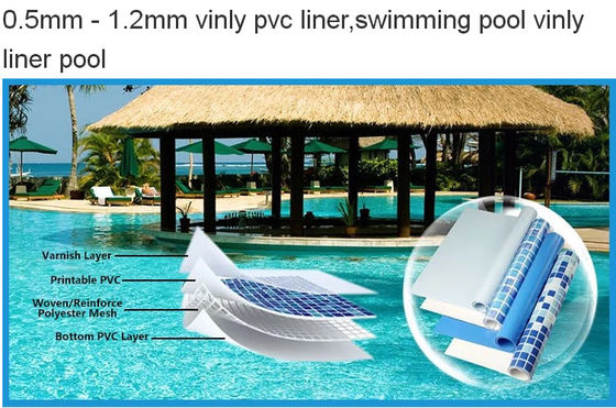 Trazador de líneas de la piscina del Pvc de la prenda impermeable 1.2m m del rectángulo